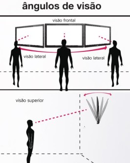 Suporte Articulado para TV – 4 Movimentos de 10″ a 56″ - Foto 4